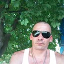 ���������� �������, ���� ������� ������, 41 ���, ������������ ��� ������, ����� � ���������, c�������� ���������