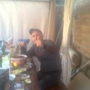 ���������� ��������, ���� ������� Ruslan, 47 ���, ������������ ��� ������, ����� � ���������, c�������� ���������