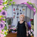 ���������� ������, ���� ������� �������, 63 ����, ������������ ��� ������, ����� � ���������, c�������� ���������