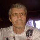 ���������� ���, ���� ������� ��������, 58 ���, ������������ ��� ������, ����� � ���������, c�������� ���������