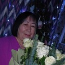 ���������� ����, ���� ������� Zoya, 61 ���, ������������ ��� ������, ����� � ���������