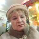 ���������� ���������, ���� ������� �������, 69 ���, ������������ ��� c�������� ���������, ���������