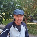 ���������� ������, ���� ������� ������, 54 ����, ������������ ��� ������, ����� � ���������, c�������� ���������, ���������