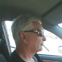 ���������� ������, ���� ������� ������, 64 ����, ������������ ��� ������, ����� � ���������, c�������� ���������