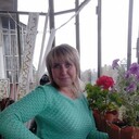 ���������� ���������, ���� ������� ��������, 54 ����, ������������ ��� c�������� ���������