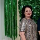 ���������� ������, ���� ������� �������, 59 ���, ������������ ��� ������, ����� � ���������, c�������� ���������