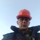 ���������� �������, ���� ������� ���������, 41 ���, ������������ ��� ����� � ���������, c�������� ���������, ���������