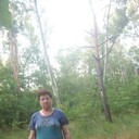 ���������� ���������, ���� ������� ������, 68 ���, ������������ ��� ������, ����� � ���������