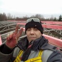 ���������� ������� ��������, ���� ������� �����, 43 ����, ������������ ��� ������, ����� � ���������, c�������� ���������, ���������