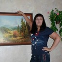 ���������� �����, ���� ������� ������, 54 ����, ������������ ��� ������, ����� � ���������, c�������� ���������