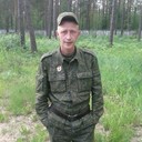 ���������� �������, ���� ������� ������, 31 ���, ������������ ��� ������, ����� � ���������, c�������� ���������