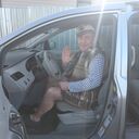 ���������� ����������, ���� ������� ������ ���, 55 ���, ������������ ��� ������