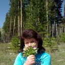 ���������� ������, ���� ������� ����, 66 ���, ������������ ��� ������, ����� � ���������, c�������� ���������