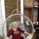 ���������� ���������, ���� ������� �����, 41 ���, ������������ ��� ����� � ���������, c�������� ���������