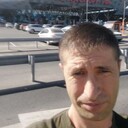 ���������� �����, ���� ������� ����������, 43 ����, ������������ ��� ������, ����� � ���������, c�������� ���������, ���������