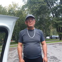 ���������� ������, ���� ������� �������, 57 ���, ������������ ��� ������, ����� � ���������, c�������� ���������