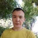 ���������� ������, ���� ������� ������, 38 ���, ������������ ��� ������, ���������