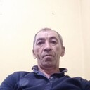 ���������� ������������, ���� ������� Akop, 56 ���, ������������ ��� ������, ����� � ���������