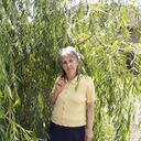 ���������� ��������, ���� ������� ��������, 65 ���, ������������ ��� ������, ����� � ���������