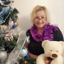 ���������� �������, ���� ������� �����, 53 ����, ������������ ��� ����� � ���������, c�������� ���������