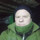 ���������� ����, ���� ������� Evgenij, 43 ����, ������������ ��� ������, ����� � ���������, c�������� ���������