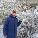 ���������� �����������, ���� ������� ��������, 66 ���, ������������ ��� ����� � ���������, c�������� ���������