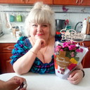 ���������� �����, ���� ������� �������, 58 ���, ������������ 