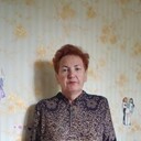 ���������� ��������, ���� ������� ������, 62 ����, ������������ ��� c�������� ���������, ���������