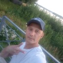 ���������� ��������, ���� ������� Konstantin, 37 ���, ������������ ��� ����� � ���������, c�������� ���������, ���������