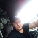 ���������� �������������, ���� ������� ������, 35 ���, ������������ ��� ������, ����� � ���������, c�������� ���������