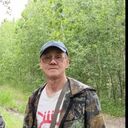 ���������� ���������, ���� ������� �����, 66 ���, ������������ ��� ������, ����� � ���������