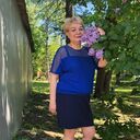 ���������� ������, ���� ������� �����, 58 ���, ������������ ��� ������, ����� � ���������, c�������� ���������, ���������