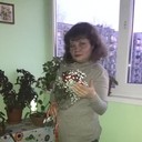 ���������� �����-���������, ���� ������� ������, 54 ����, ������������ ��� ������, ����� � ���������, c�������� ���������