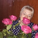 ���������� ������, ���� ������� ������, 61 ���, ������������ ��� ����� � ���������, c�������� ���������