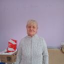 ���������� �����-���������, ���� ������� Nadezda, 67 ���, ������������ ��� c�������� ���������