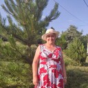 ���������� ����������, ���� ������� ������, 70 ���, ������������ ��� c�������� ���������, ���������