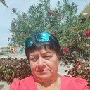 ���������� Granadilla de Abona, ���� ������� �lina, 57 ���, ������������ ��� c�������� ���������