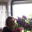 ���������� ������, ���� ������� �������, 42 ����, ������������ ��� ������, ����� � ���������, c�������� ���������