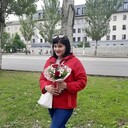 ���������� ������, ���� ������� ���������, 41 ���, ������������ ��� ������, ����� � ���������, c�������� ���������