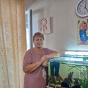 ���������� �����, ���� ������� ���������, 77 ���, ������������ ��� ������, ����� � ���������