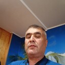 ���������� ������������, ���� ������� Alekc, 47 ���, ������������ ��� ������, ����� � ���������