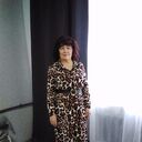 ���������� �������, ���� ������� �������, 65 ���, ������������ ��� ������, ����� � ���������