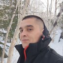 ���������� �������������-����������, ���� ������� ��������, 35 ���, ������������ ��� ������, ����� � ���������, c�������� ���������