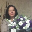 ���������� ������, ���� ������� ��������, 57 ���, ������������ ��� ������, ����� � ���������, c�������� ���������