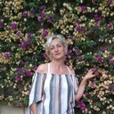 ���������� ��������������, ���� ������� ������, 55 ���, ������������ ��� ������, ����� � ���������