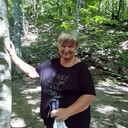 ���������� ���������, ���� ������� ������, 62 ����, ������������ ��� ����� � ���������, c�������� ���������