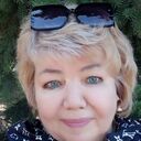 ���������� �����������, ���� ������� ������, 65 ���, ������������ ��� ������, ����� � ���������