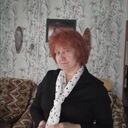 ���������� ��������, ���� ������� ������, 60 ���, ������������ ��� ����� � ���������, c�������� ���������