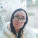 ���������� �����������, ���� ������� �������, 54 ����, ������������ ��� ������, ����� � ���������, c�������� ���������