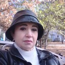 ���������� ����������, ���� ������� ���������, 50 ���, ������������ ��� c�������� ���������